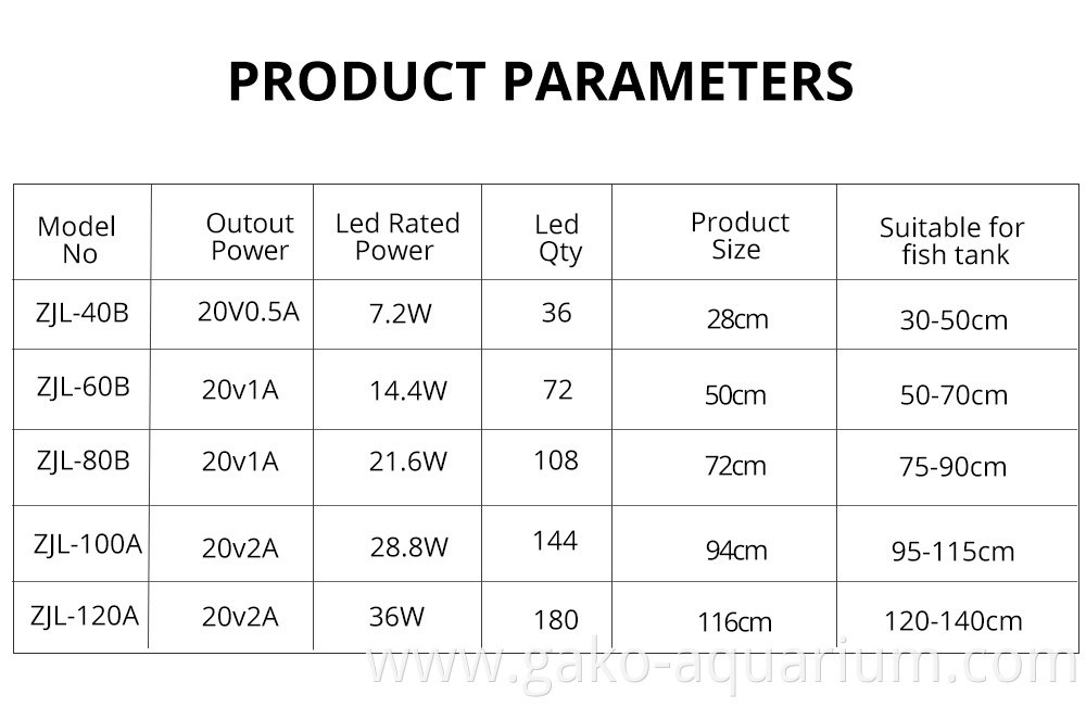 Remote Control Aquarium Led Light